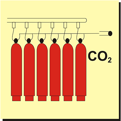Co2 Co2