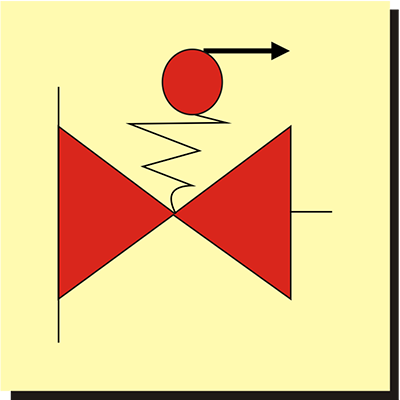 Fire Control Fire Control