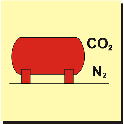 Co2 Co2
