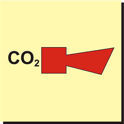 Co2 Co2