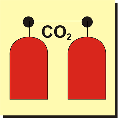 Co2 Co2